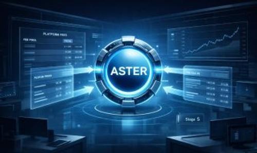 Aster启动$ASTER代币回购第五阶段：链上透明机制引领市场趋势