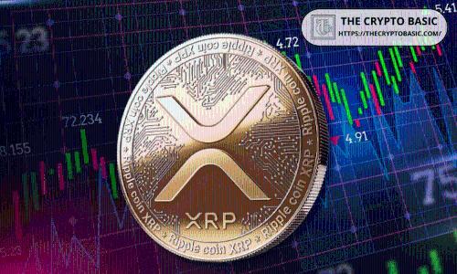ChatGPT预测XRP2030目标价达3000美元，Ripple生态加速布局