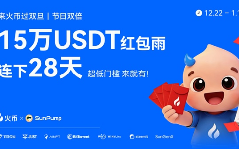 火币HTX双旦嘉年华开启 20万USDT奖池引爆交易热潮