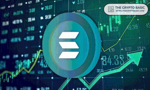 Solana测试斐波那契支撑位 清算数据揭示多头压力