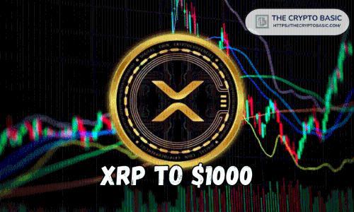 XRP价格或达1000美元？韩国科学家金永勋提出十年蓝图