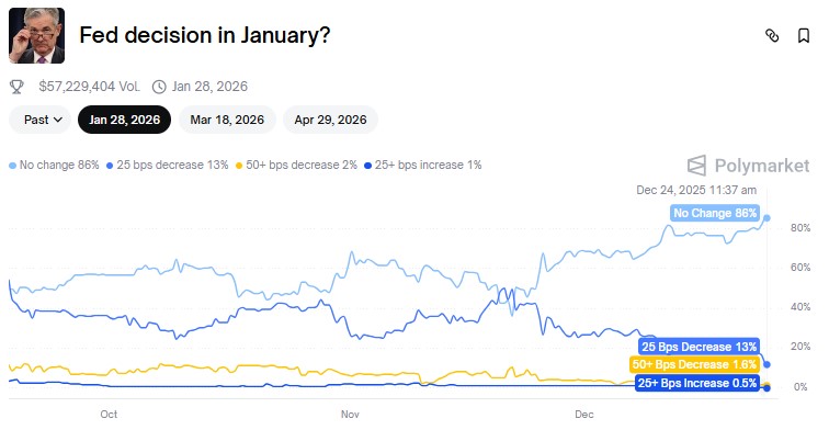 加密货币市场在12月24日为何崩盘:深度解析与未来展望