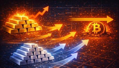 比特币价格走势承压：9万美元关口难破，黄金白银强势分流资金