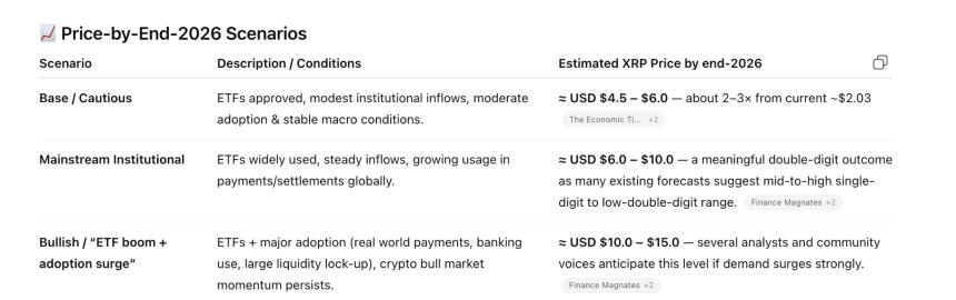 Screenshot 2025 12 06 at 120511 pm