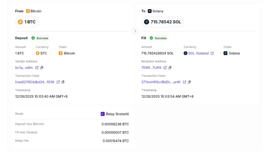 Trust Wallet扩展钱包遭黑客攻击：圣诞前夕的安全警报