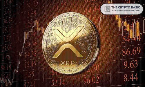 XRP进入受监管衍生品市场，机构布局加速