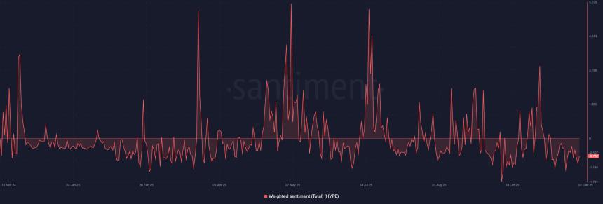 Solana与Hyperliquid：2025年区块链收入的双巨头