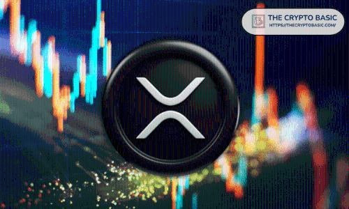 XRP价格走势反转在即？最不受欢迎的反弹或已启动