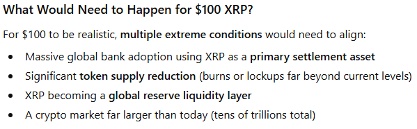 What XRP Requires to Reach 0