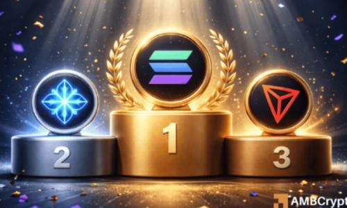 Solana与Hyperliquid领跑2025区块链收入：执行效率成核心竞争力