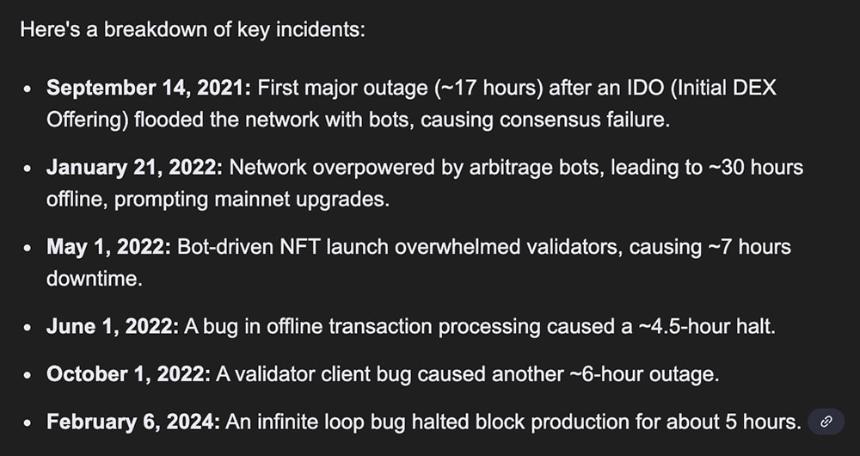Solana价格下滑，但使用量激增：究竟发生了什么？