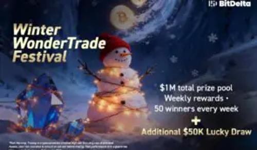 12月加密市场活跃度飙升：比特币价格走势与冬季奇迹交易节引爆行情