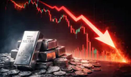 白银价格单日暴跌14% 市值蒸发5500亿美元