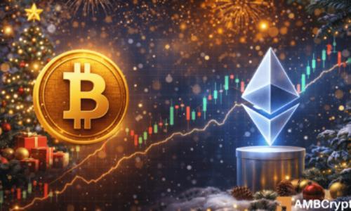 比特币价格走势震荡：情绪回暖难掩盘整格局