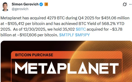 Metaplanet比特币买入使其持仓量达到35,102个比特币:这意味着什么?
