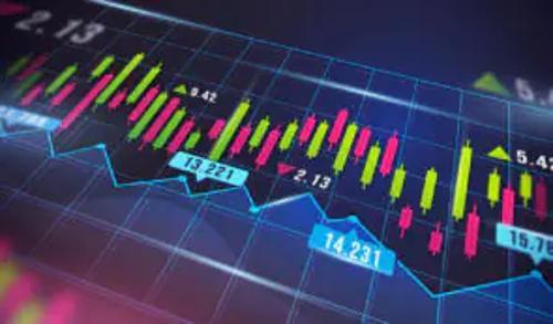 经济学家警告全球市场进入高危周期：比特币价格走势或受冲击