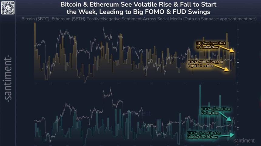 随着市场情绪趋于正常化，比特币和以太坊的圣诞节后反弹势头逐渐消退。
