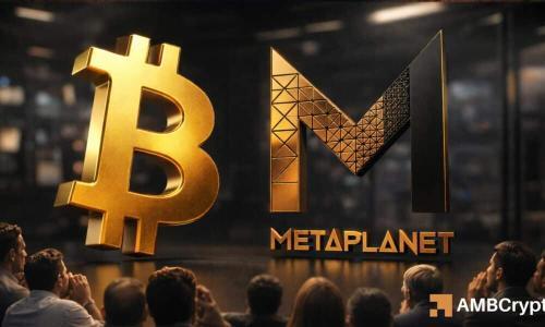 Metaplanet重启比特币购入 比特币价格走势受关注