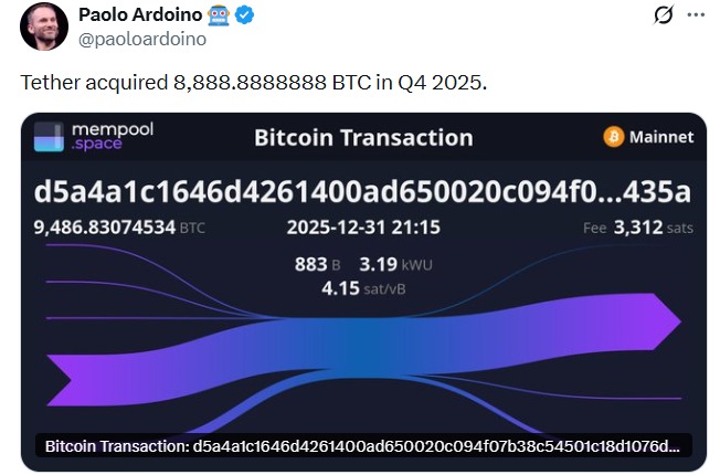 Tether购入8,888枚比特币，价值约7.79亿美元：这意味着什么？