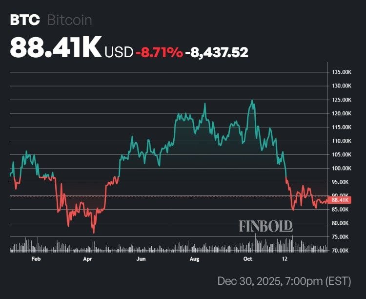 顶级商品策略师对2026年市场做出重大预测
