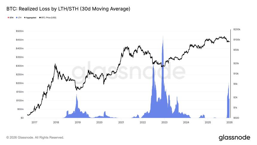 BTC重返9.3万美元，美联储160亿美元输血救市？