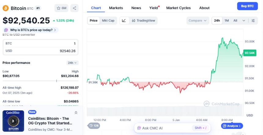 特朗普威胁印度，就俄罗斯石油贸易发出关税警告