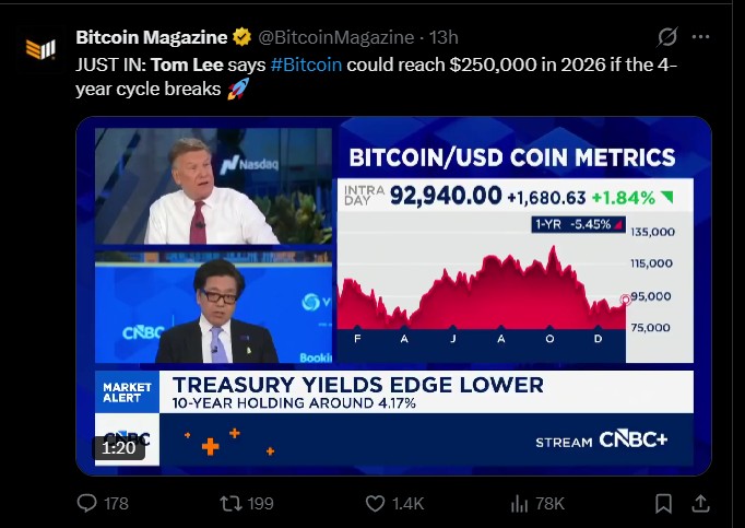 Tom Lee的价格预测预示着下一轮上涨行情？比特币和以太坊会达到25万美元吗？