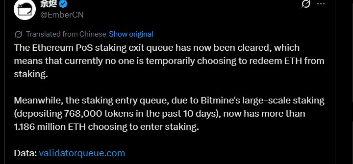 Tom Lee的价格预测预示着下一轮上涨行情？比特币和以太坊会达到25万美元吗？