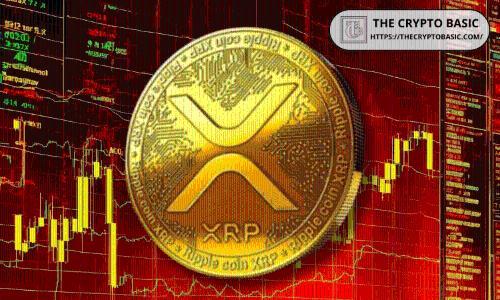 XRP倒置图表揭示看涨信号 暴涨目标或达150美元