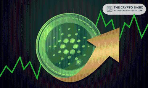 Cardano价格走势反转在即？两大支撑信号推动上涨预期