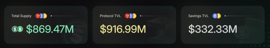 USDD立志成为“生息版USDT”：如何实现10亿美元流动性目标？