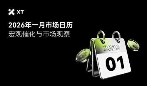 2026一月宏观日历：比特币价格走势与市场趋势前瞻
