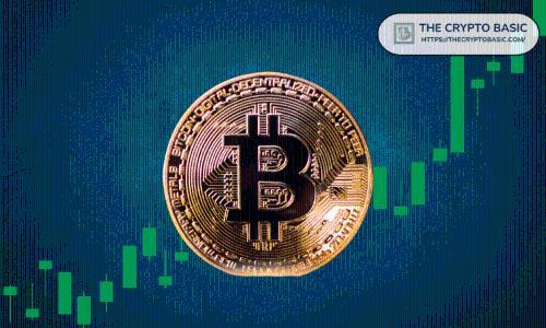 比特币价格走势突破关键阻力？一目均衡图云图成焦点