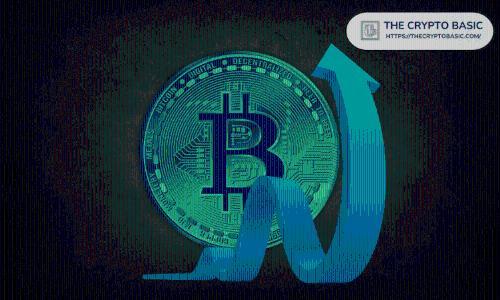 比特币价格走势预测：Robinhood显示2026年前15万美元概率为14%