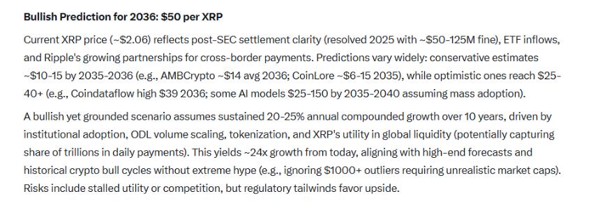 XRP Price Prediction from Grok AI