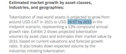 摩根士丹利加密钱包或将改变机构金融格局