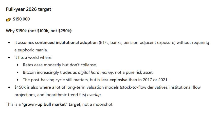 ChatGPT预测比特币（BTC）在2026年1月31日的价格