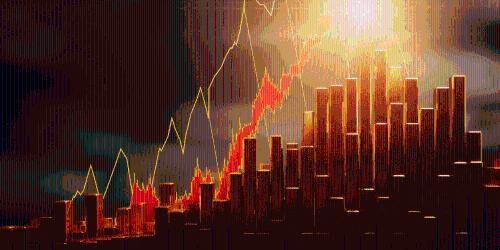 比特币价格企稳8万美元，12年趋势线支撑显现