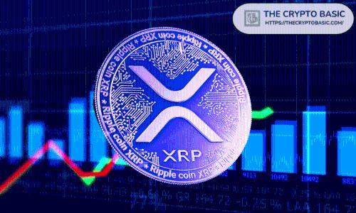 XRP价格走势惊人！顶级交易员14天赚30.2万，揭秘协同策略