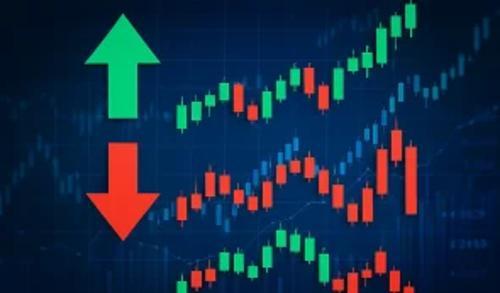 比特币价格走势回暖，市场进入验证阶段