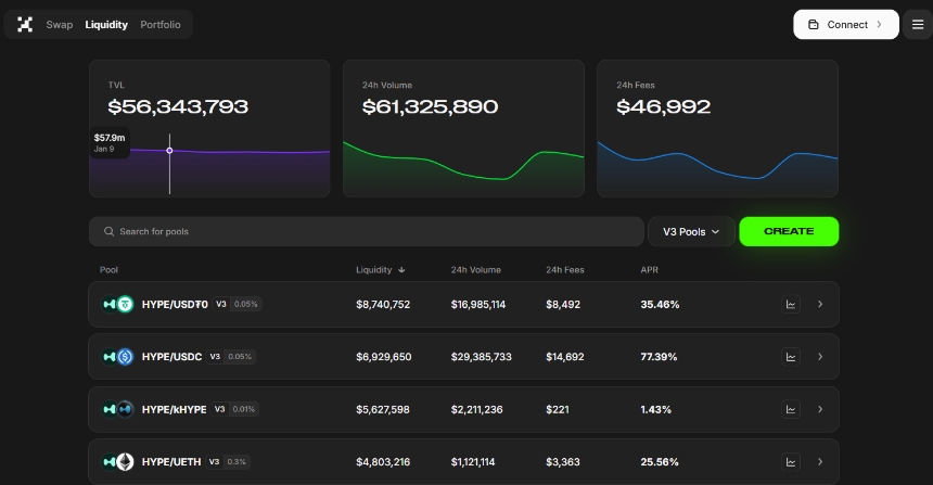 2026年潜在空投项目大合集及教程（二）