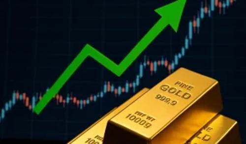 黄金逼近历史高点 盘整中凸显避险情绪