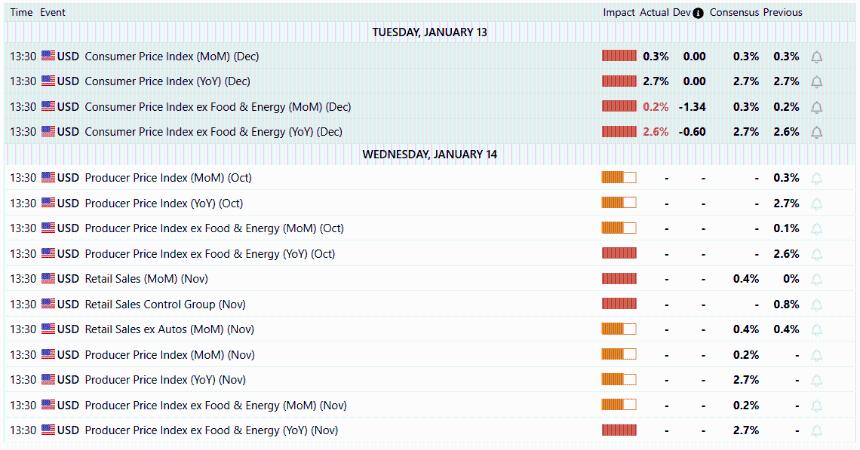  比特币价格预测：随着市场情绪改善，比特币多头目标价位为 10 万美元