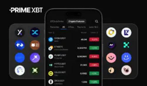 PrimeXBT新增40种加密期货合约，比特币价格走势受关注