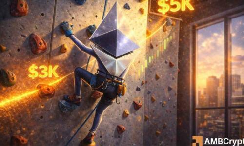 以太坊价格走势展望：2026年目标5413美元能否实现？