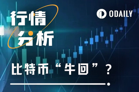 BTC突破9.7万美元，加密市场迎结构性拐点