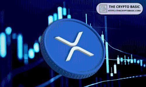 XRP最坏情况或跌31%至47% 但牛市依然看涨