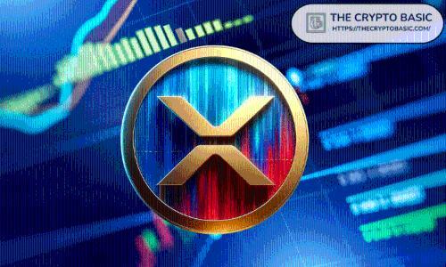 XRP价格走势分析：博主驳斥1000美元预期，2026年目标更现实