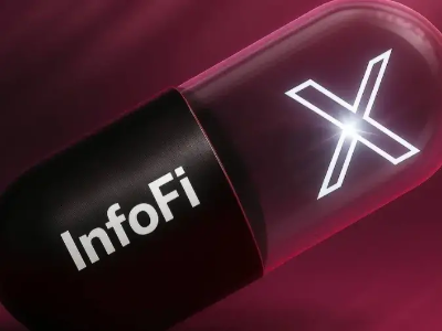 黄金市值暴涨10万亿美元 比特币迎来资金轮动新机遇