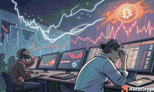 比特币跌破9.3万美元 持仓清算激增市场承压